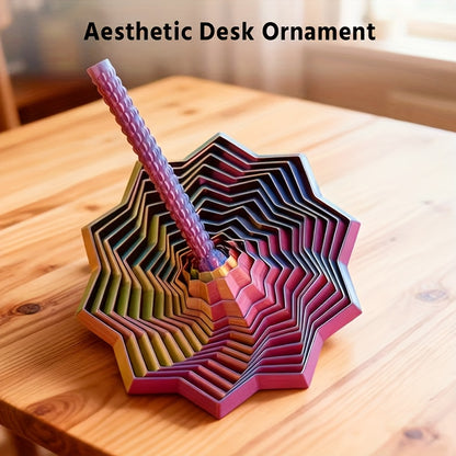 description_selected3